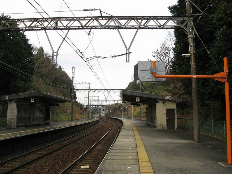Asama Station