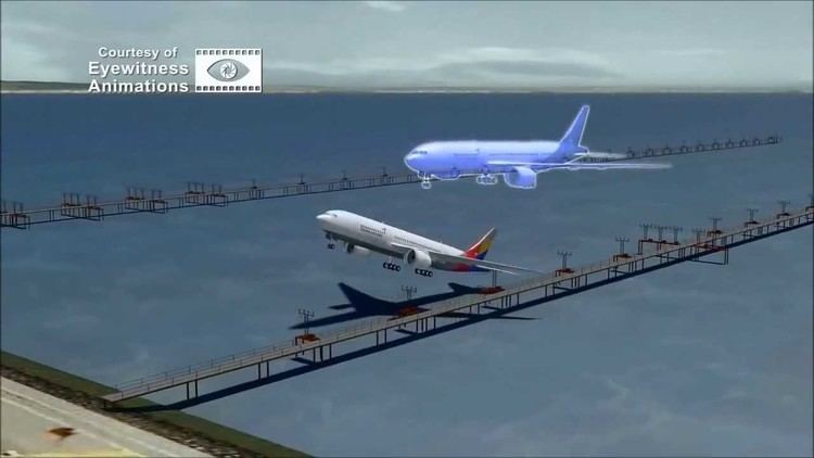 Asiana Airlines Flight 214 Asiana Airlines Flight 214 Crash Scene Animation Video YouTube