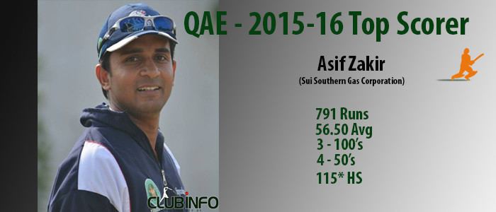 Asif Zakir Asif Zakir tops batting chart with 791 runs Pakistan Cricket Club