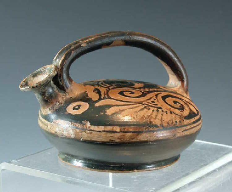 Askos (pottery vessel) Il mistero degli Etruschi Il nostro museo Etrusco virtuale Askos