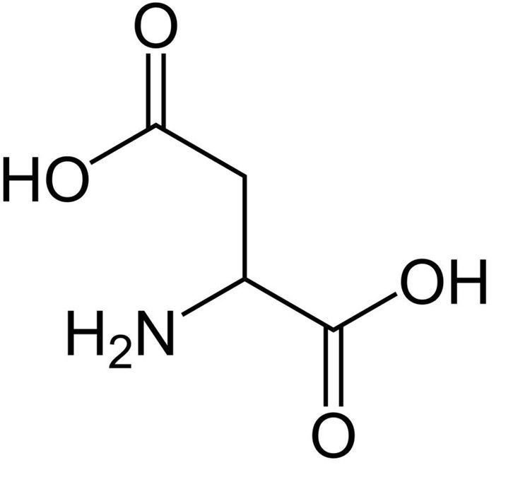 Aspartic acid Aspartic Acid SIELC