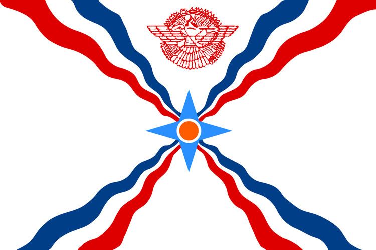 Assyrian nationalism