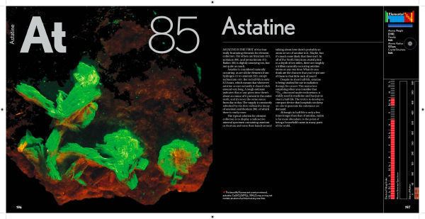 Astatine Astatine in The Elements by Theodore Gray