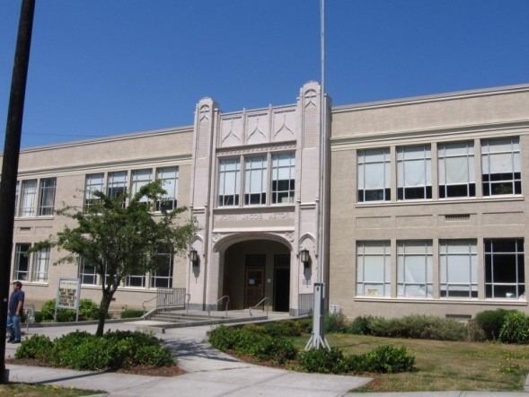 Astoria School District