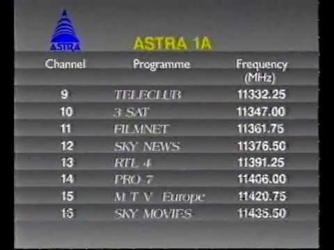 Astra 1A Astra 1A1B programme lineup from 1991 YouTube