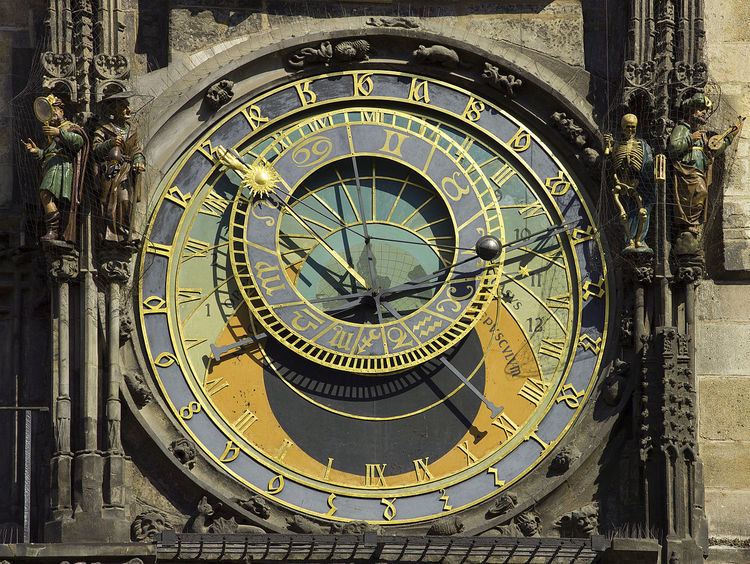 Astronomical clock