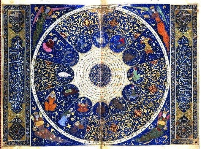 Astronomy in the medieval Islamic world 1000 images about Islam Astrology on Pinterest Persian