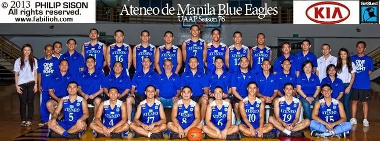 Ateneo Blue Eagles The Past and the Spurious UAAP Season 76 Ateneo Blue Eagles Roster