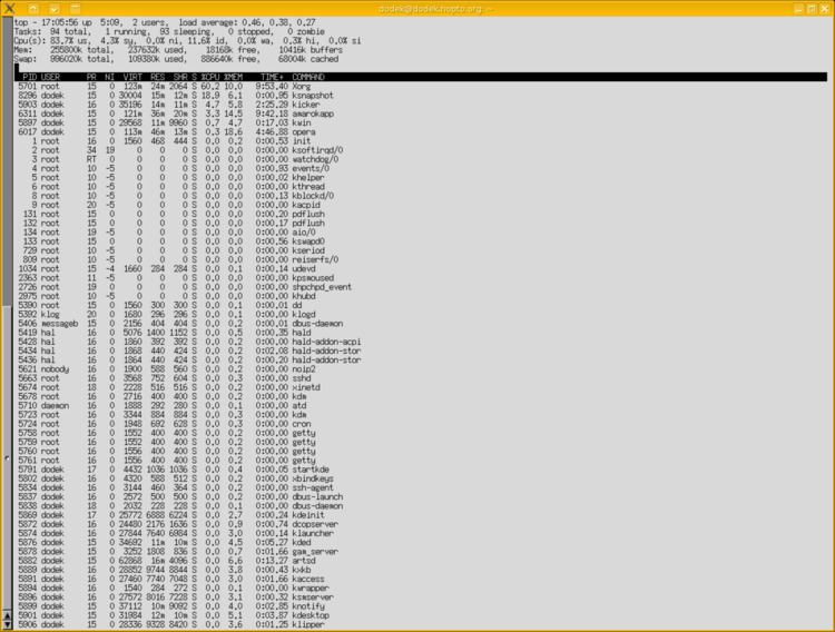 best windows terminal emulator reddit