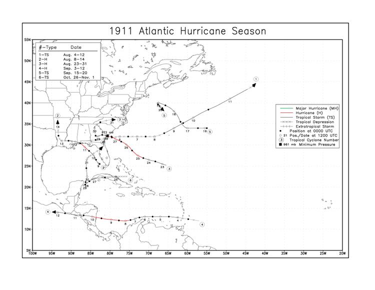 Atlantic hurricane reanalysis project
