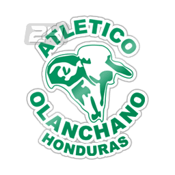 Atlético Olanchano Honduras Atltico Olanchano Resultados calendario tablas