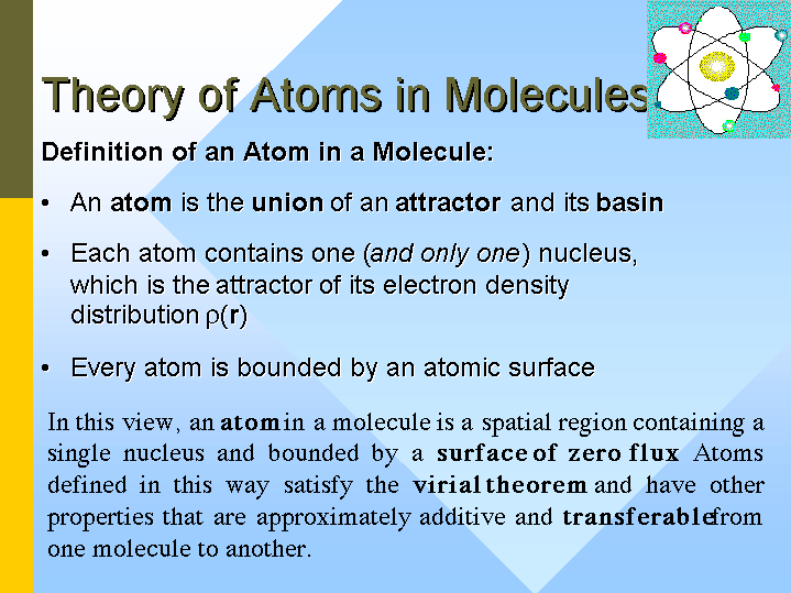 Atoms in molecules Theory of Atoms in Molecules