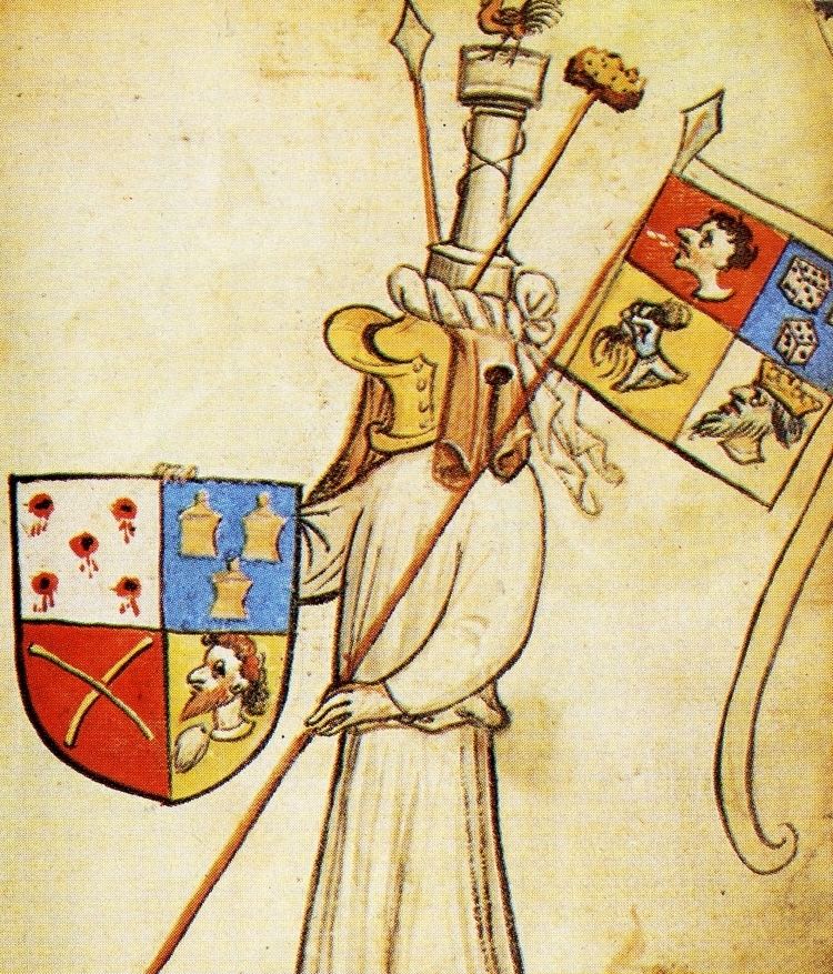 Attributed arms