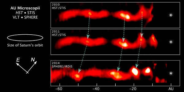 AU Microscopii A Dusty Mystery Around AU Microscopii Sky amp Telescope