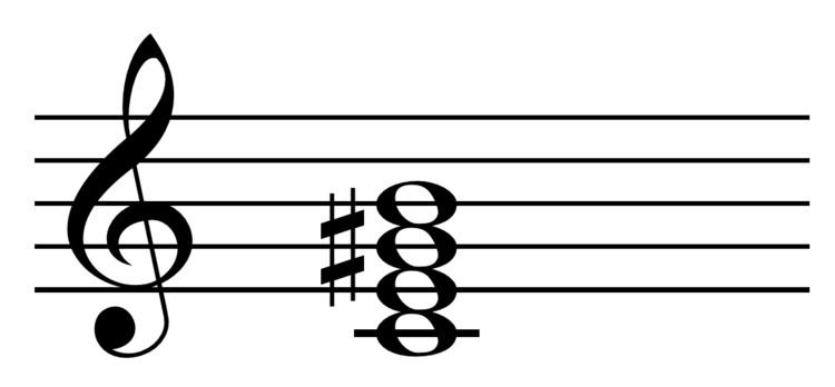 Augmented major seventh chord