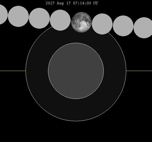 August 2027 lunar eclipse
