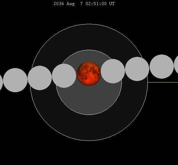 August 2036 lunar eclipse