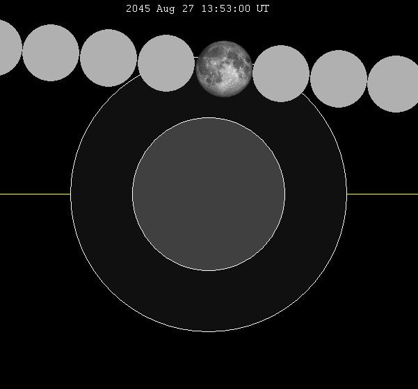 August 2045 lunar eclipse