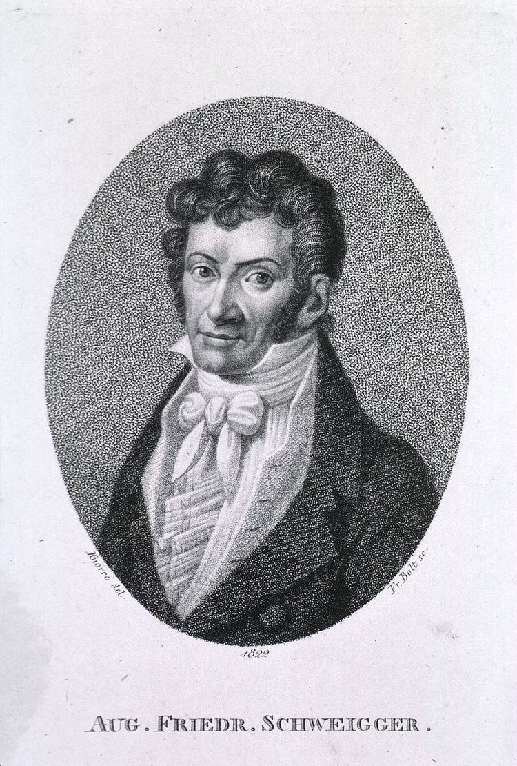 August Friedrich Schweigger