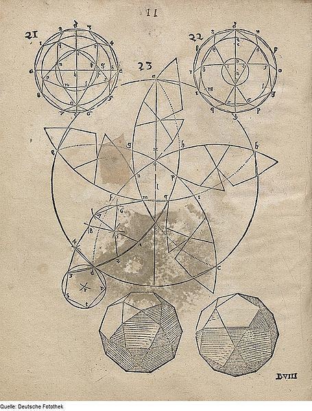 Augustin Hirschvogel Hirschvogels Geometria 1543 The Public Domain Review