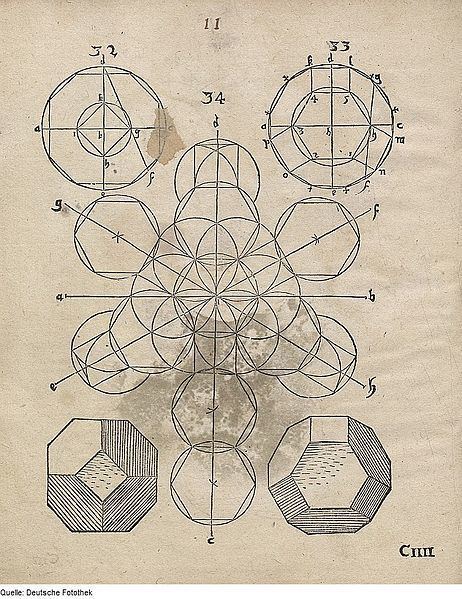 Augustin Hirschvogel Selected pages from Geometria by Augustin Hirschvogel 15031553 a