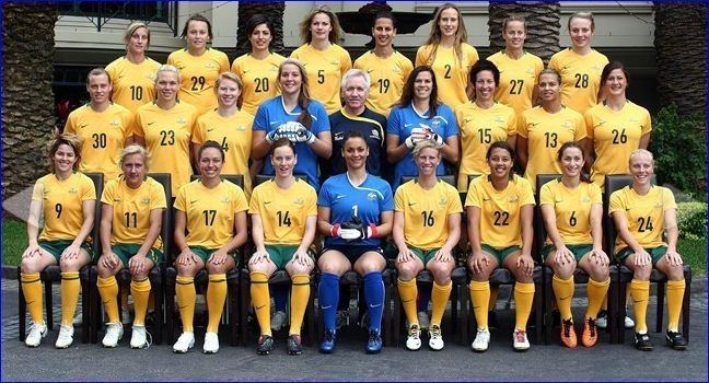 Australia women's national soccer team Westfiel WLeague Australia Women39s League Soccer Politics The