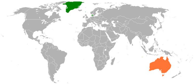 Australia–Denmark relations