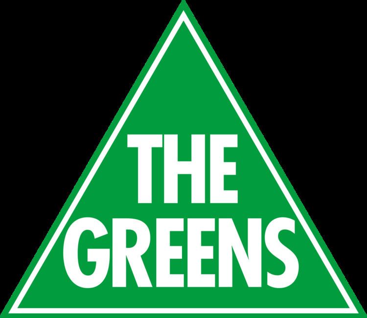 Australian Greens Victoria