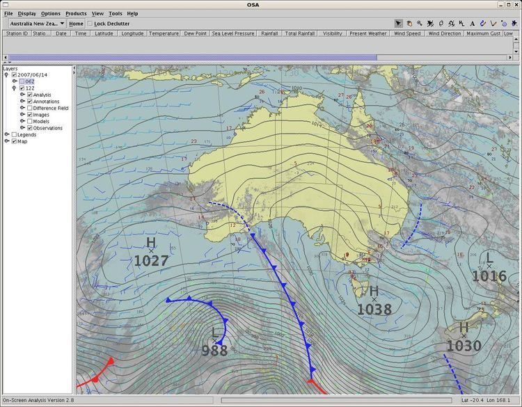 Australian Integrated Forecast System