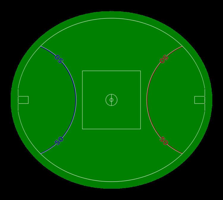 Australian rules football playing field