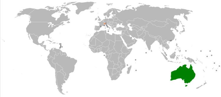 Australia–Switzerland relations