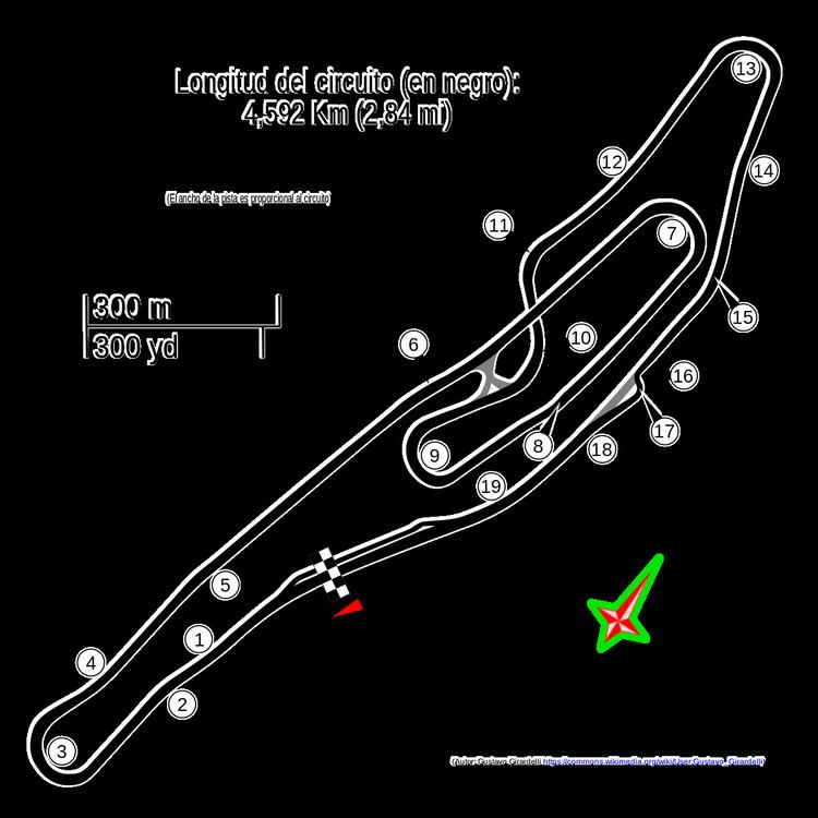 Autódromo Juan Manuel Fangio