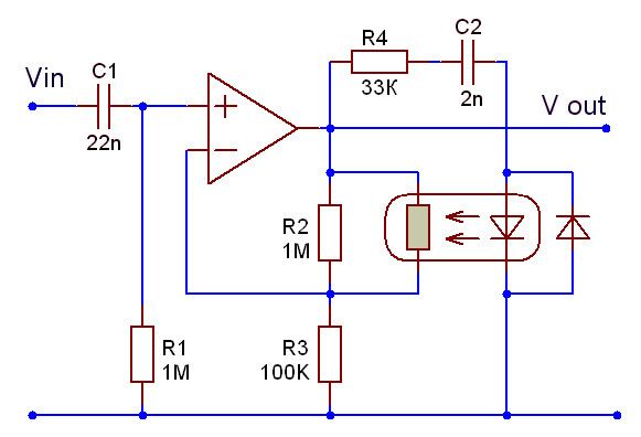 Automatic gain control