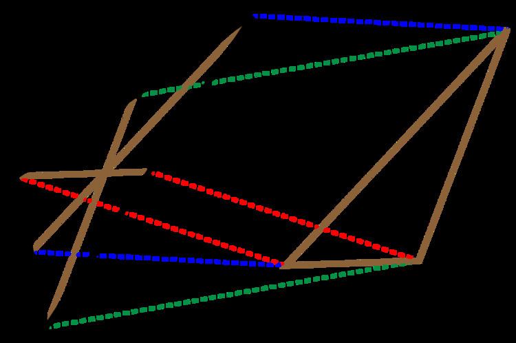 Automedian triangle