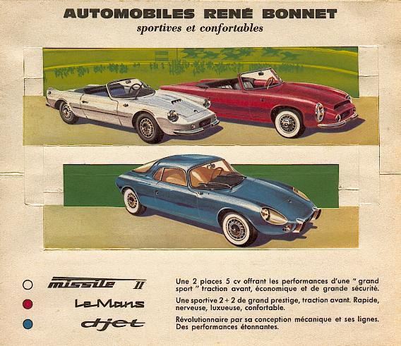 Automobiles René Bonnet cartypecompics2783fullrenebonnetcat64jpg