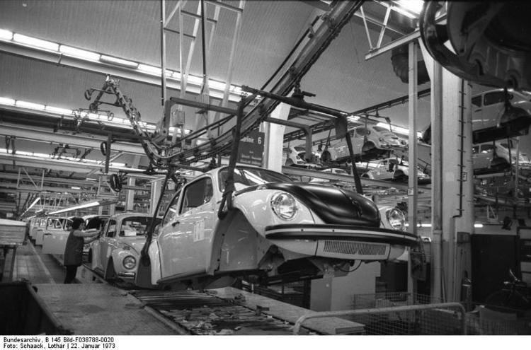 Automotive industry in Germany