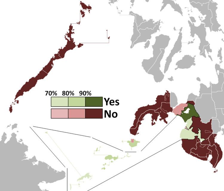 Autonomous Region in Muslim Mindanao expansion and inclusion plebiscite, 2001