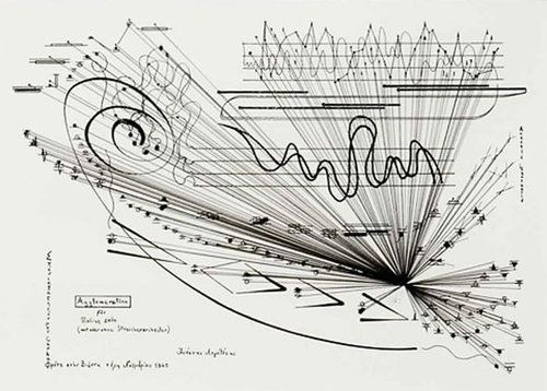 Avant-garde music MANIACS ONLY View topic NOISERS i bring you REAL SABOTAGE