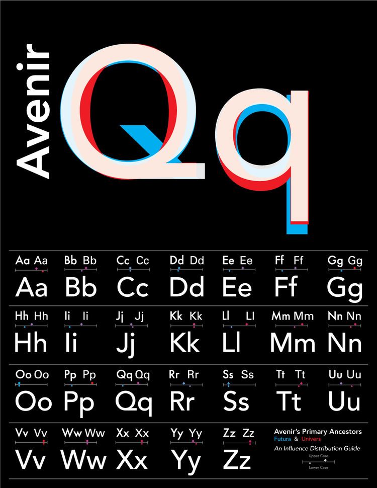 Avenir (typeface) KaraKreative Typeface Review quotAvenirquot