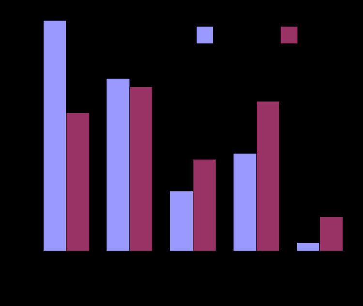 average-joe-alchetron-the-free-social-encyclopedia