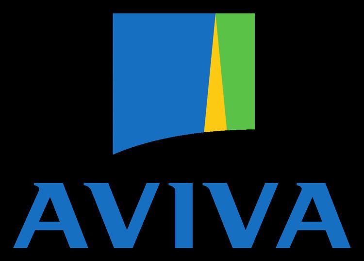 Aviva Group Ireland