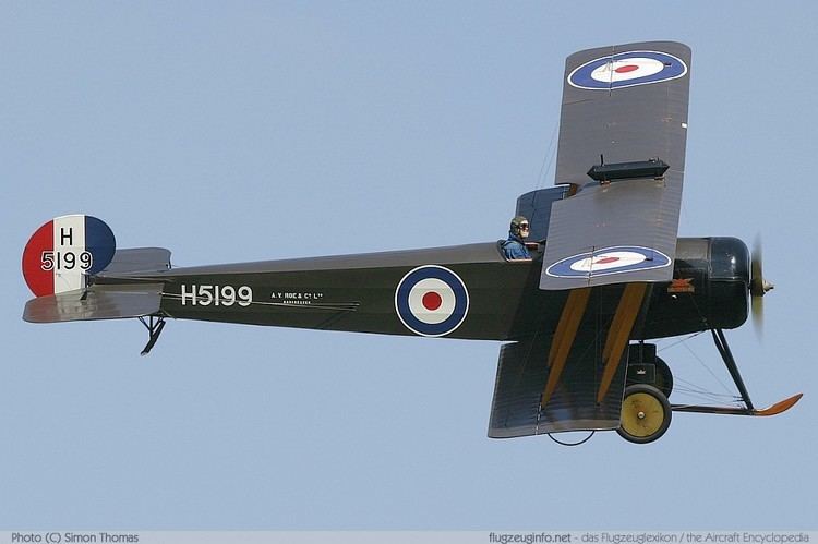 Avro 504 AVRO 504 RESOURCES Downloadable PDFs and Picture Gallery Carrier Deck
