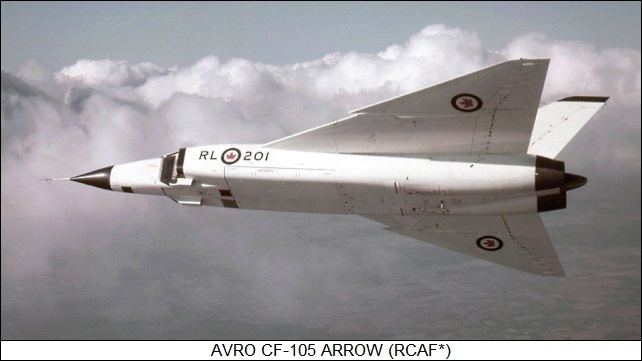 Avro Canada CF-105 Arrow The Avro CF105 Arrow