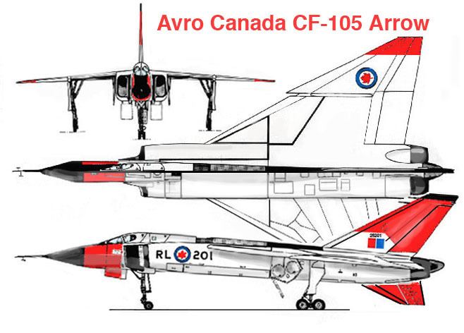 Avro Canada CF-105 Arrow httpsuploadwikimediaorgwikipediacommons88
