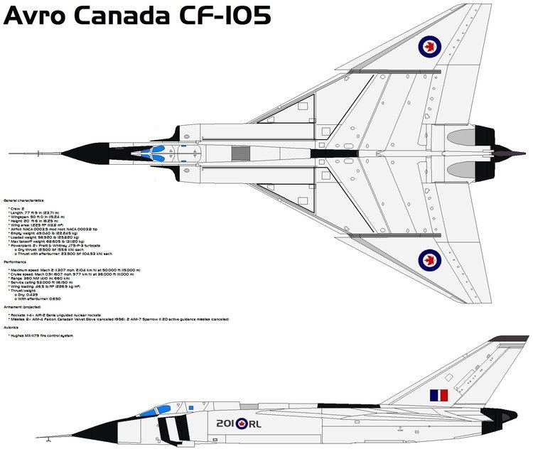Avro Canada CF-105 Arrow Avro Canada CF105 Arrow Picture Avro Canada CF105 Arrow Image