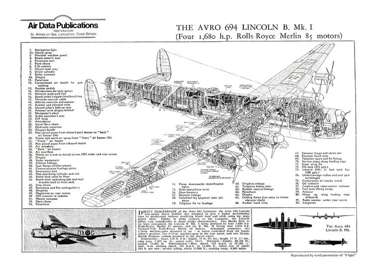 Avro Lincoln Forgotten Aircraft Avro Lincoln Defence of the Realm