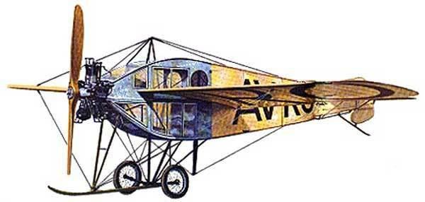 Avro Type F Avro F Aircraft