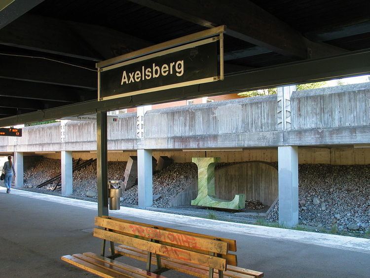 Axelsberg metro station