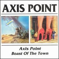 Axis Point httpsuploadwikimediaorgwikipediaenbb0Axi