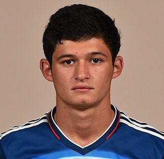 Ayaz Guliyev httpsfootballtalentscoutfileswordpresscom20